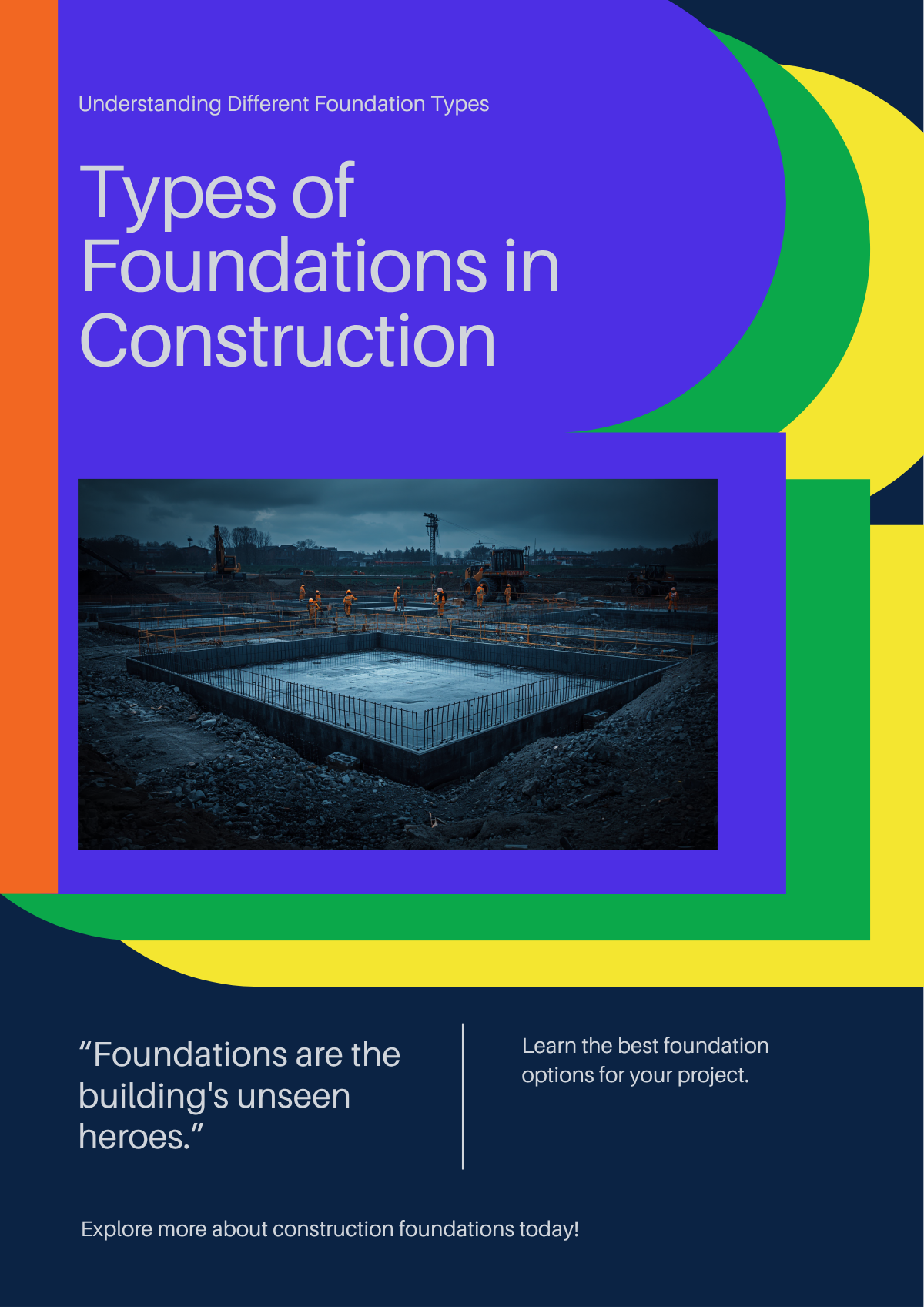 Types of Foundations in Construction | Civil Engineering Guide