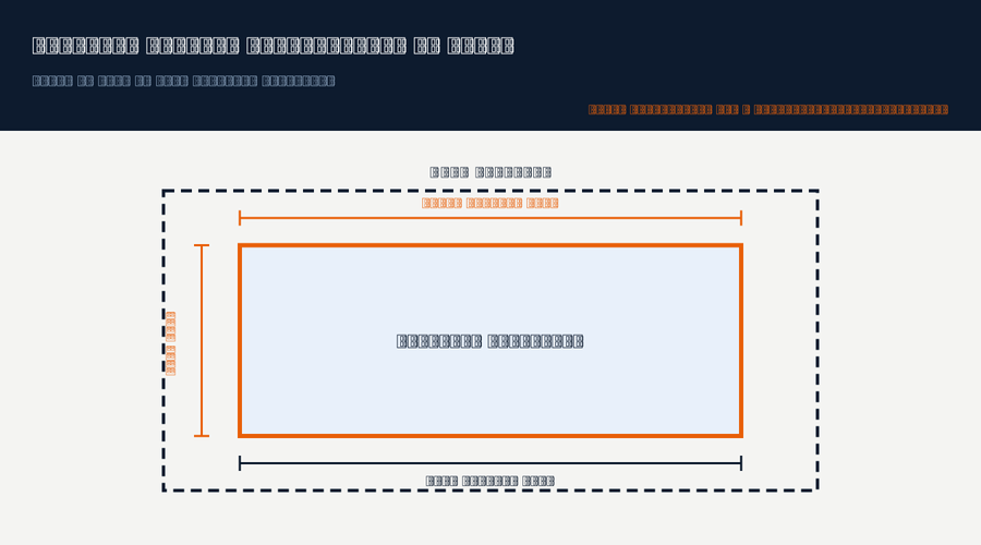 Diagram showing front, side, and rear building setback distances from a plot boundary in Kenya